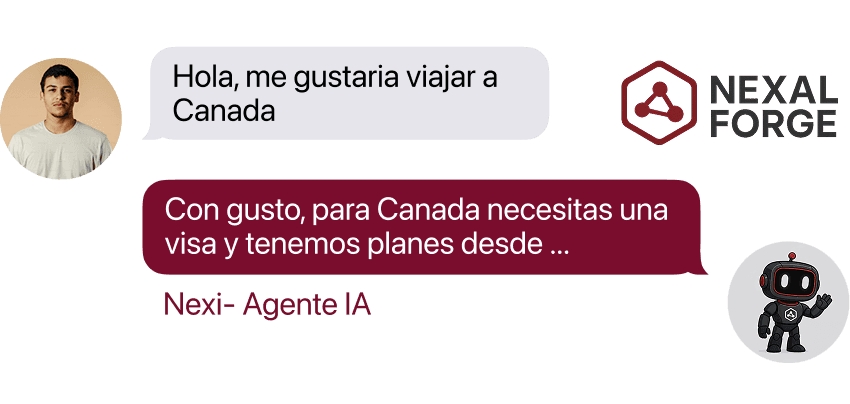 Ilustración de Atención al cliente y soporte